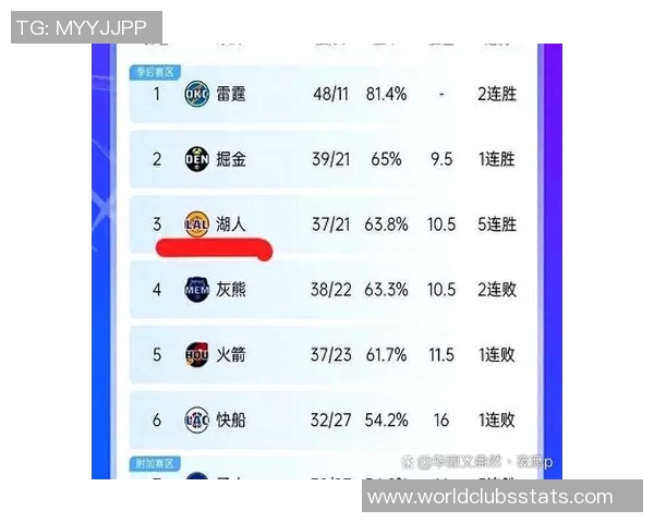 季后赛马刺与雷霆对决数据分析与精彩回顾