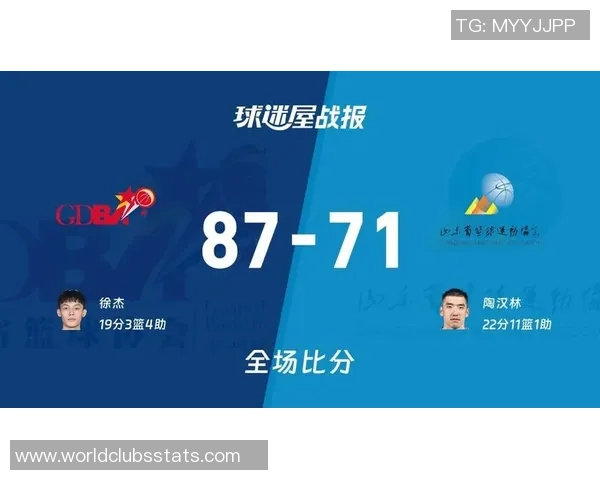 山东与浙江广夏激战正酣比分揭晓引发球迷热议