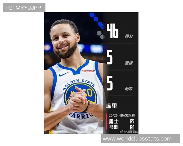 库里单场51分领衔勇士逆袭小牛展现超级球星风采